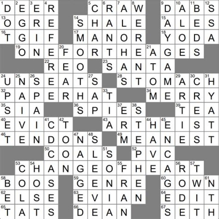 LA Times You wound me! Crossword Clue Answers with 4 letters