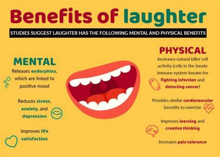 Laughter, Connection, And Life Lessons