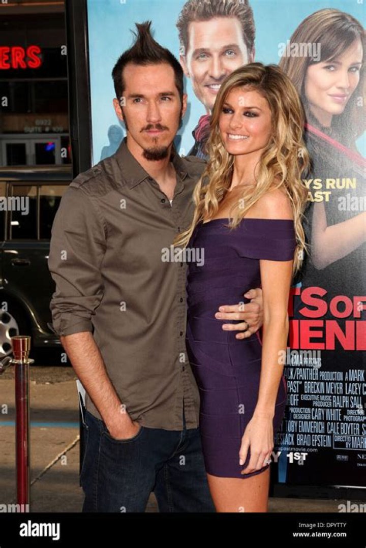 Marisa Miller Husband: Exploring Public Interest in Celebrity Relationships Today