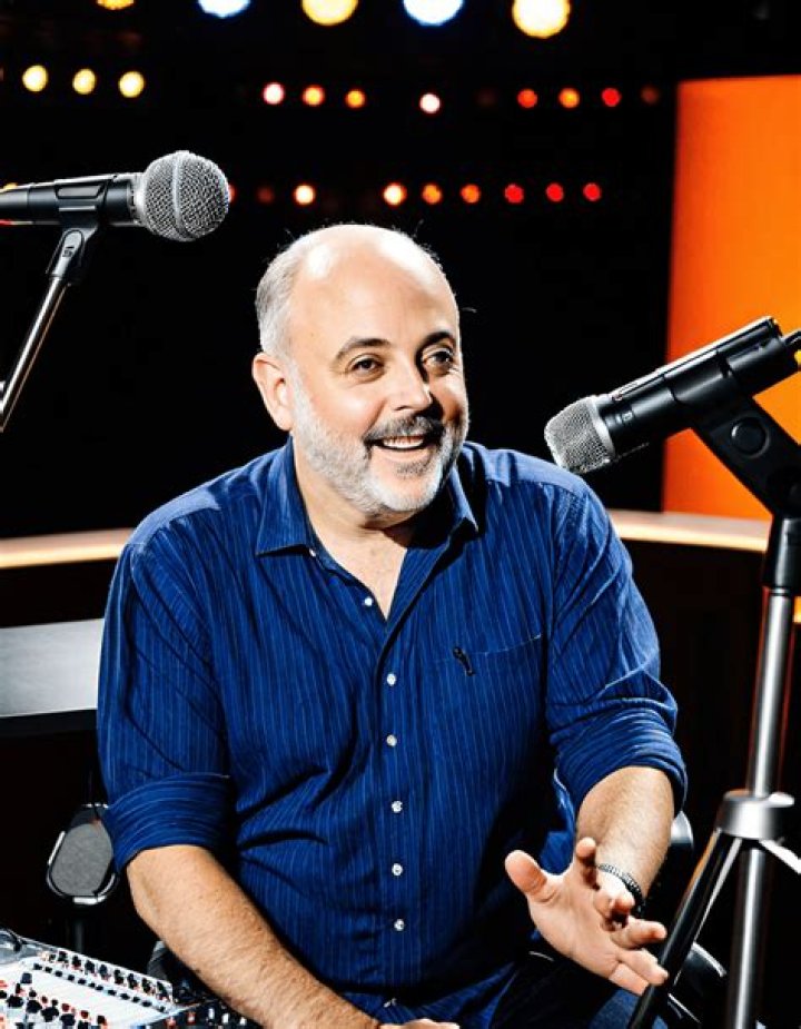 Mark Levin: A Voice Shaping America's Conversation
