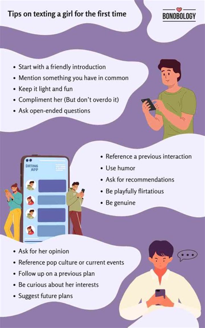 Mastering "How Are You?" in Kannada: A Guide to Politeness When Texting a Girl