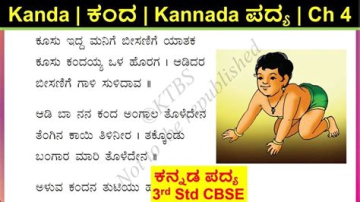 Mastering Emotions in Kannada: How to Say "Angry" and Express Displeasure
