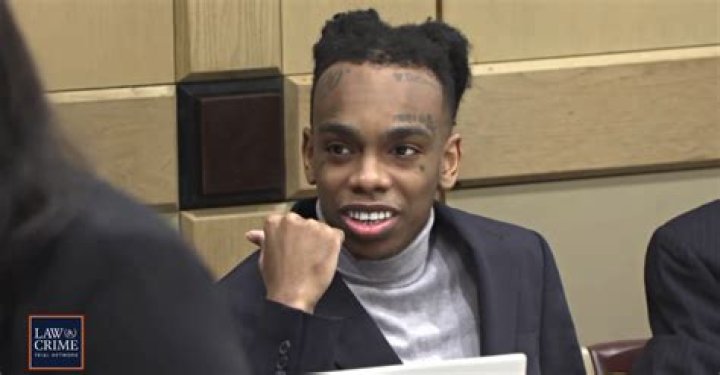 Melly Chicago: Unpacking the Story of YNW Melly