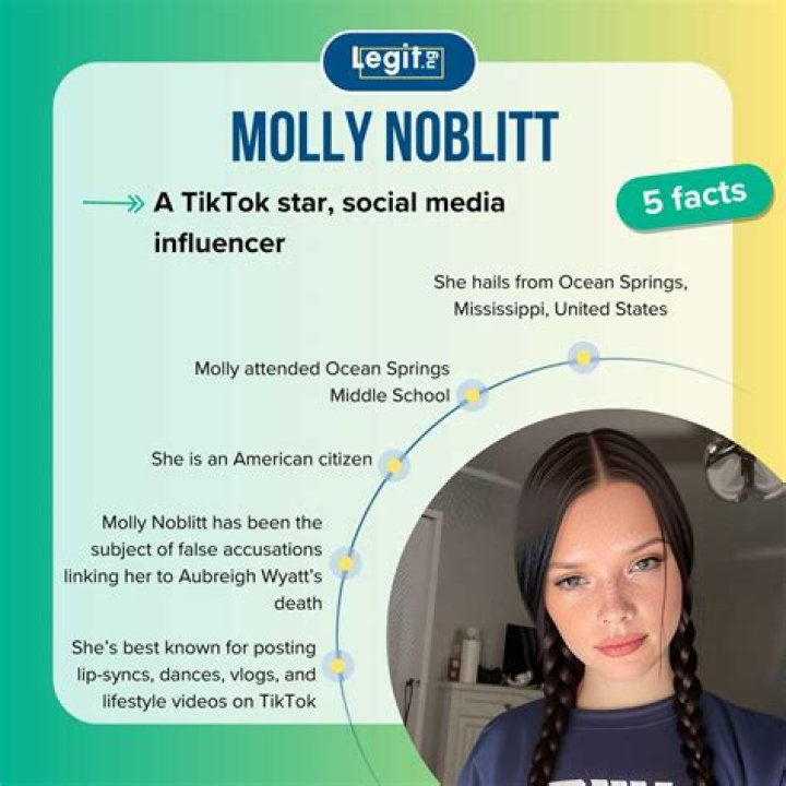 Molly Noblitt Dead: The Unfolding Tragedy and Its Impact on the Community
