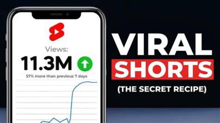 Net Worth, Age, Height, And Zodiac Unveiled For Viral Video Vault