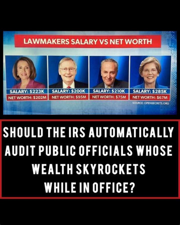 Net Worth, Salary, And Career Unveiled