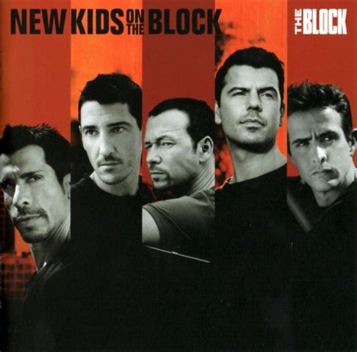 New Kids on the Block Net Worth: How Their Music and Ventures Built Fortunes