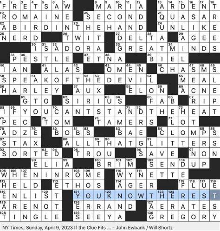 Of course,'' in Spanish NYT Crossword Clue Answer ·