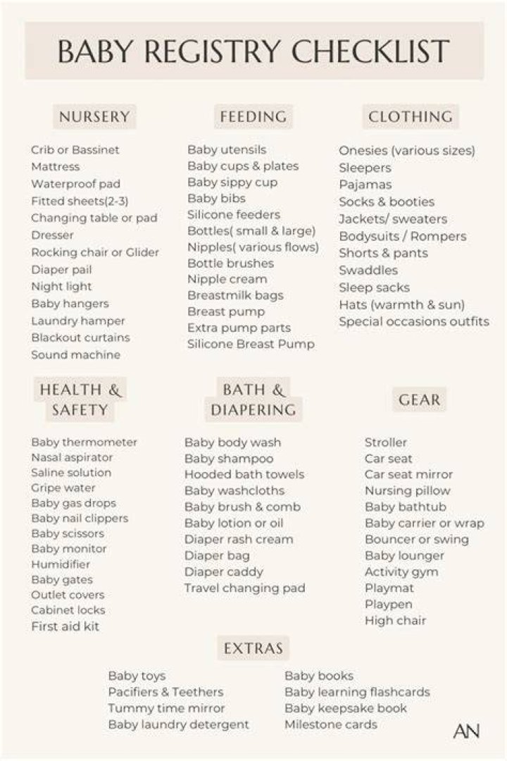 Peek Into Tyler Boebert's Baby Registry: Discover Essential Insights