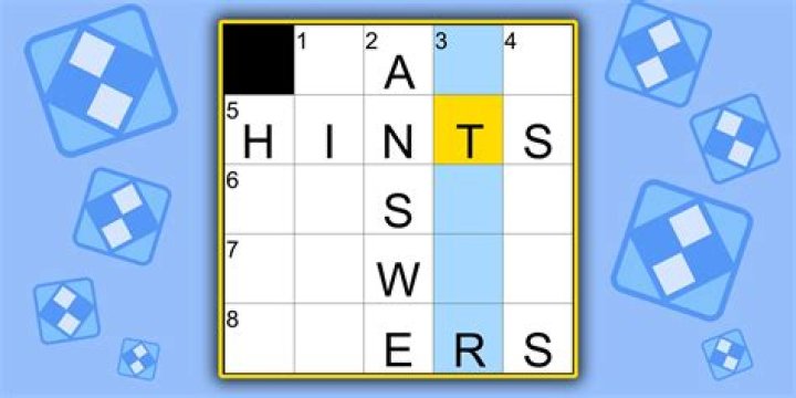 Pipsqueak NYT Crossword Clue, Find Pipsqueak Crossword NYT Answer