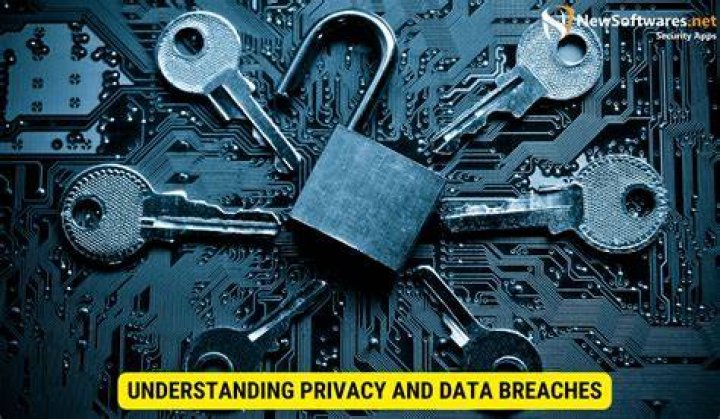 Privacy, Consent, And Reputational Damage