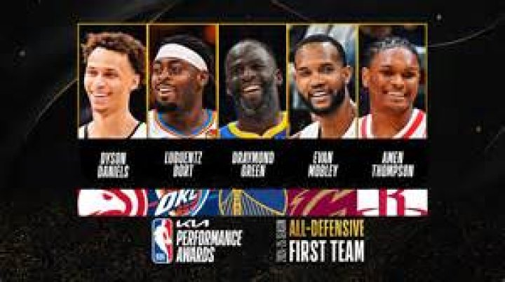 Promising Insights Into A Defensive Star
