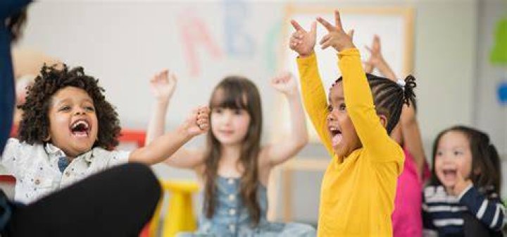 Quality Child Care And Early Education