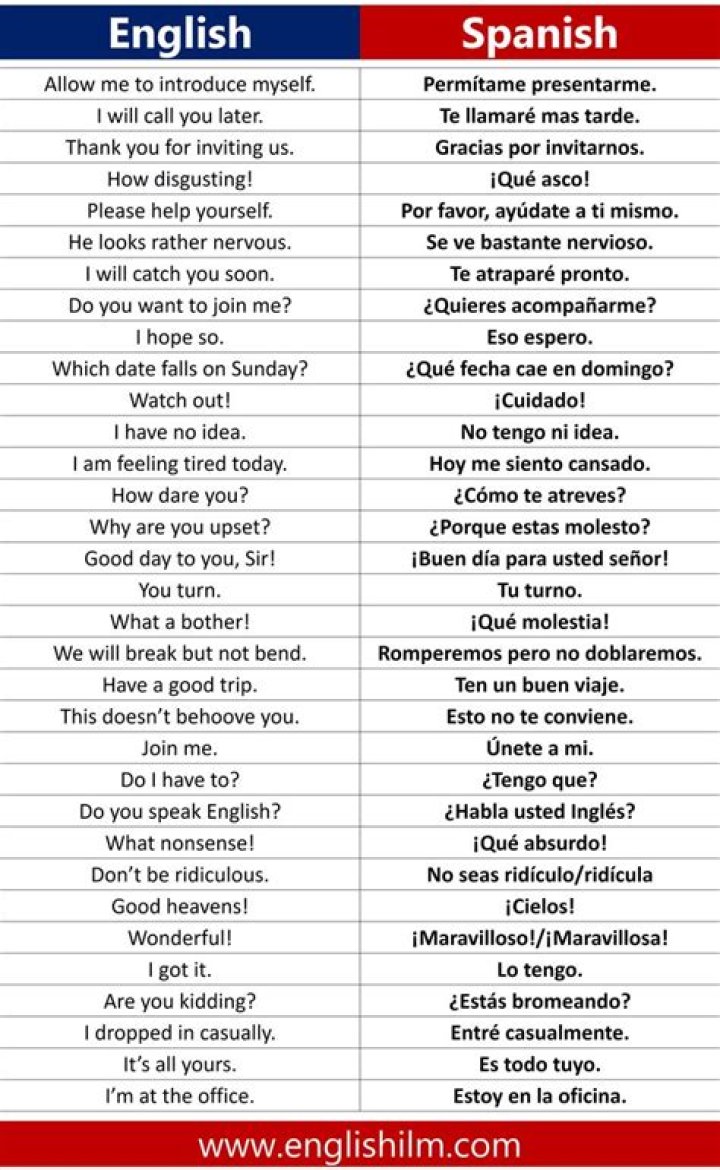 Quiero Agua: What This Simple Spanish Phrase Really Means