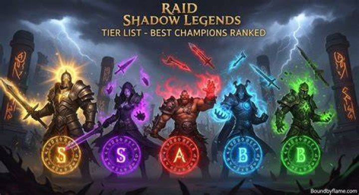 Raid Shadow Legends Tier List, Get Best Characters in Raid Shadow Legends ·