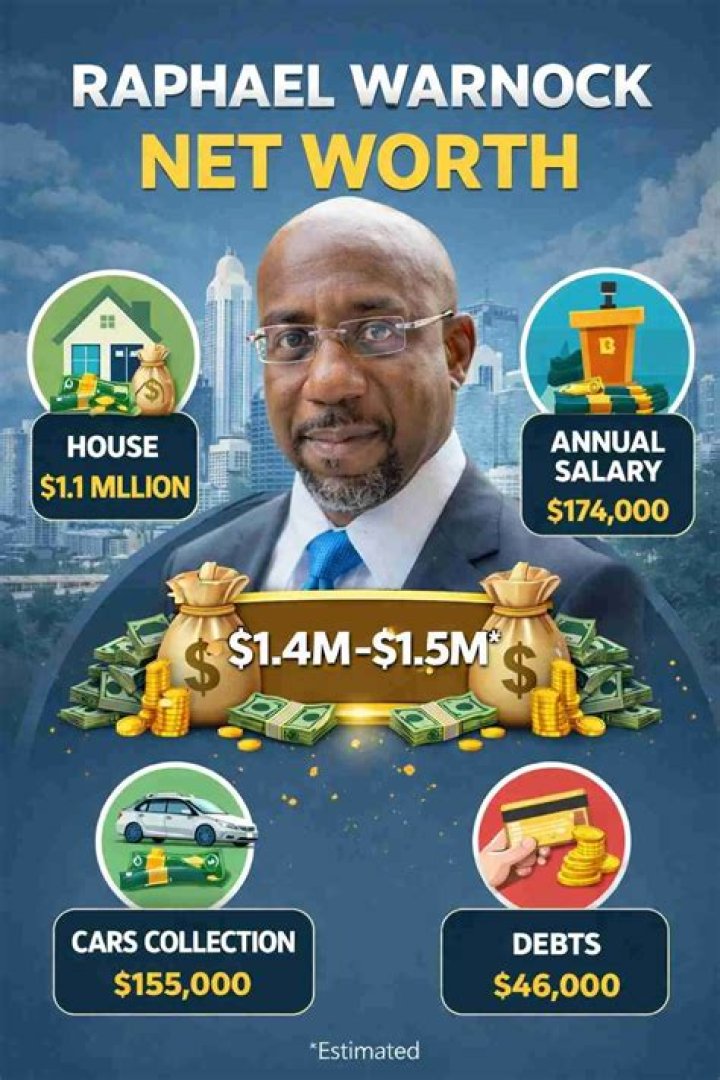 Raphael Warnock Net Worth Explore Raphael Warnock