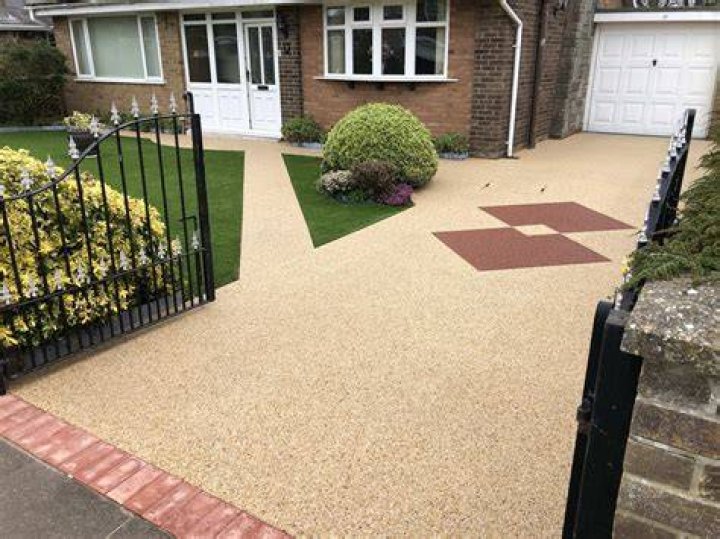 Resin driveways