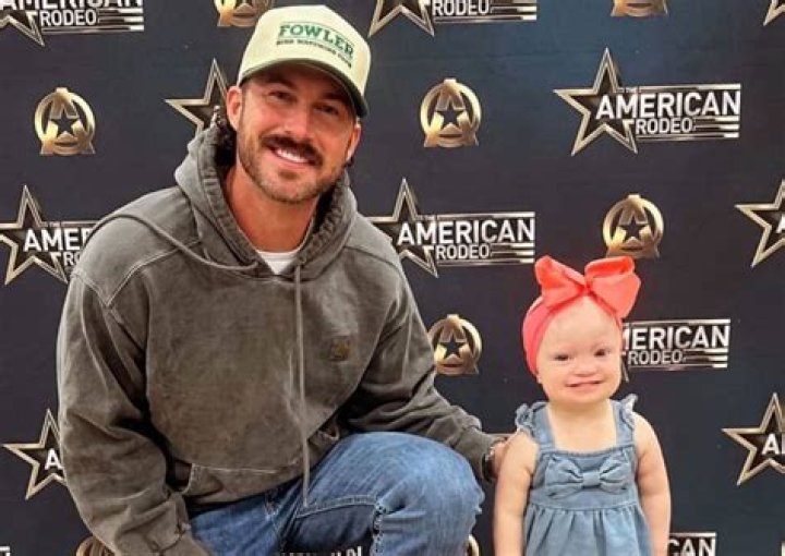 Riley Green Wife: A Deep Dive into His Life and Relationships