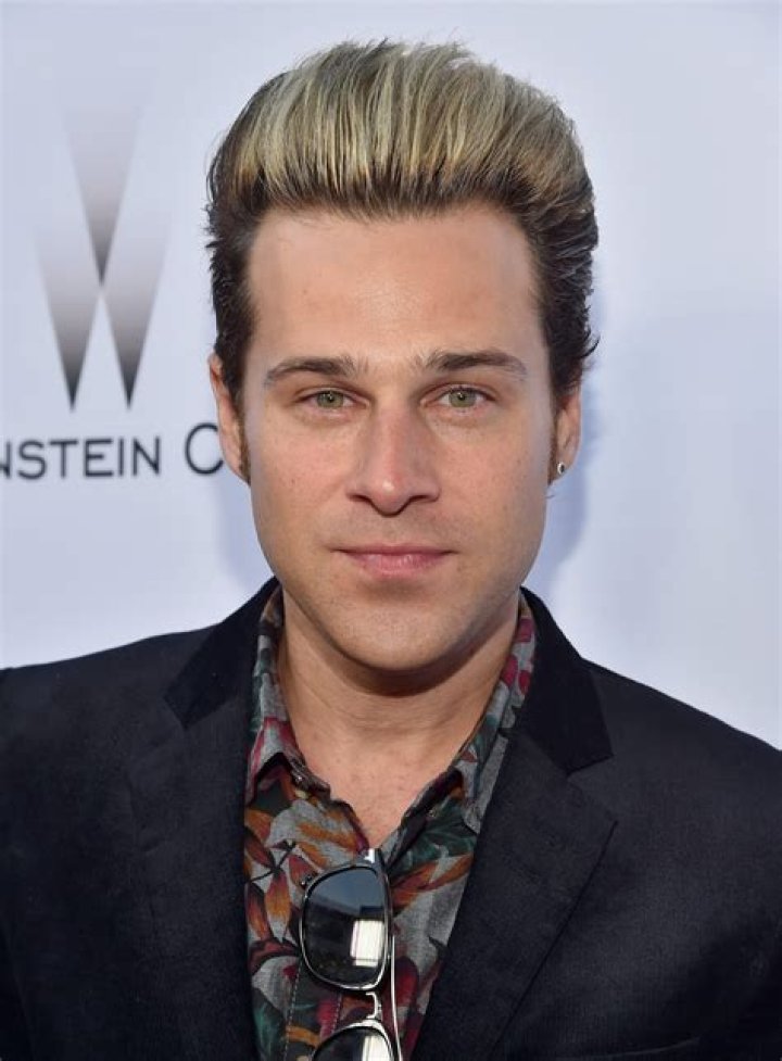 Ryan Cabrera's Height, Weight, And Net Worth Revealed