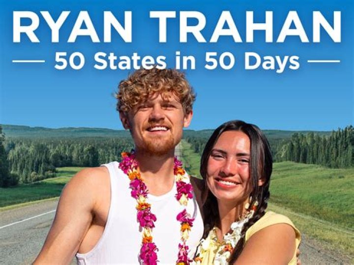 Ryan Trahan's Rise To Stardom And Impact