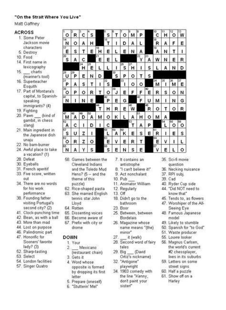 Savory bits on rye bread Daily Commuter Crossword Puzzle Answers