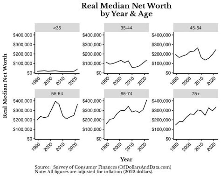 Secrets To Wiki, Age, Net Worth, And Height Revealed