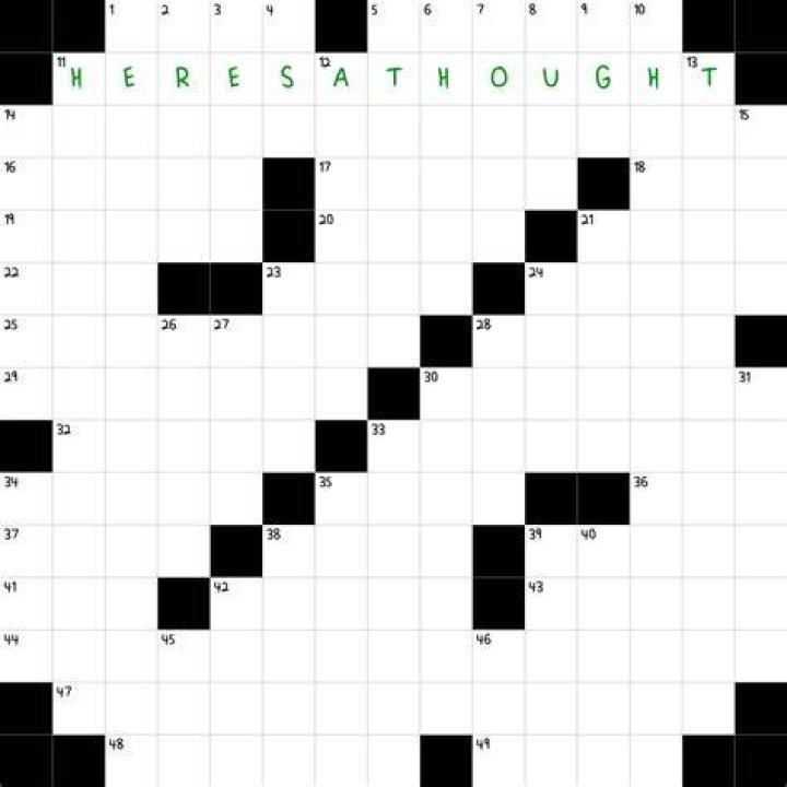 Show off a new dress, say NYT Crossword Clue Answer |
