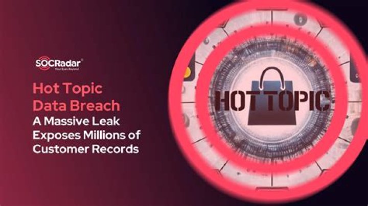 Skyexsummer Leak Exposes Millions Of User Records