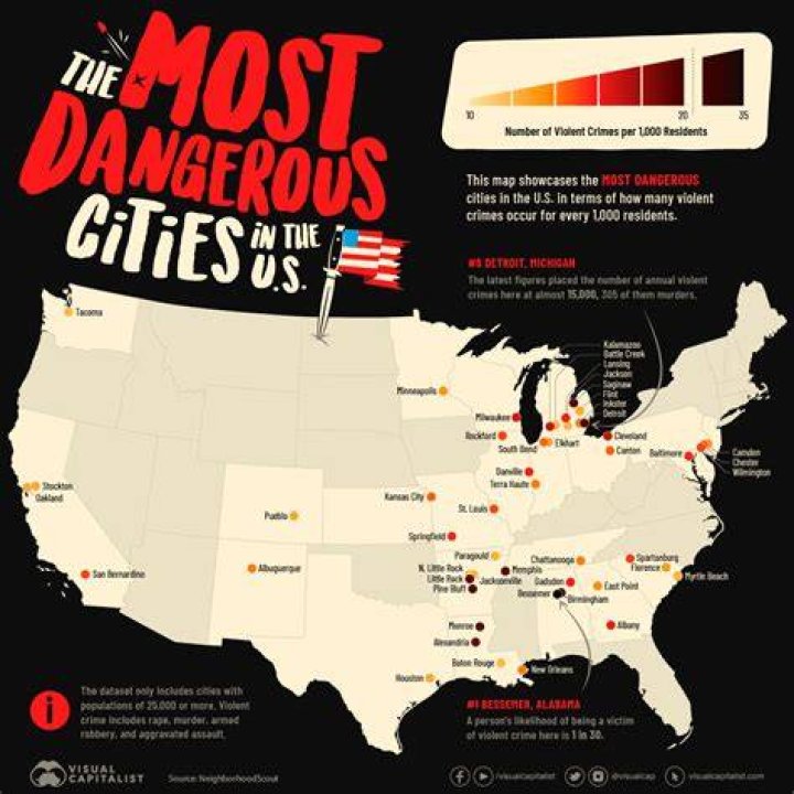 The 10 Most Dangerous Cities To Live In Illinois