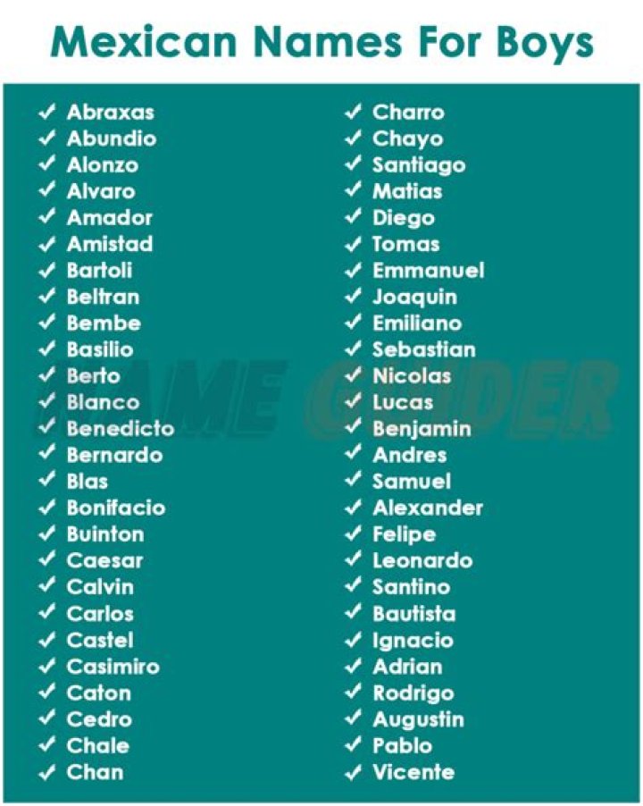 The Allure of the Uncommon: Exploring Rare Mexican Boy Names