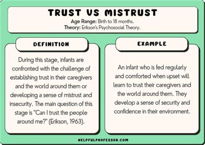 The Distrust Behind "Smile If You Trust Men"