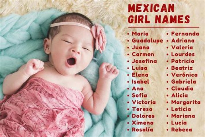 The Elusive Quest: What is the Rarest Mexican Girl's Name?