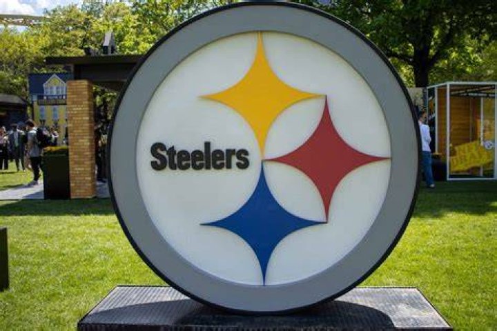 The Latest News And Rumors