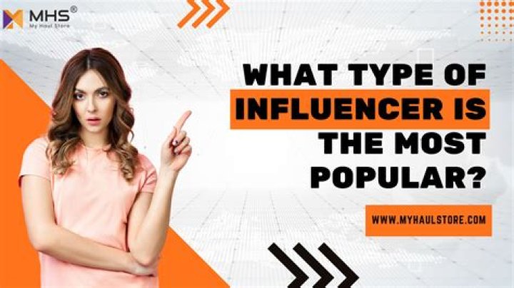 The Multifaceted Influencer And Role Model