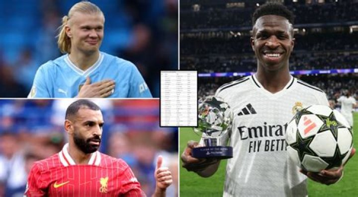 The Next Generation Of Football Greatness
