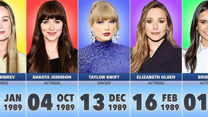 The Rise Of Celebrities Born In 2011