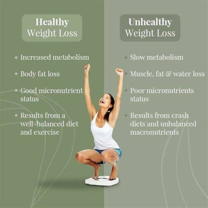 The Truth Behind Her Unhealthy Weight Loss