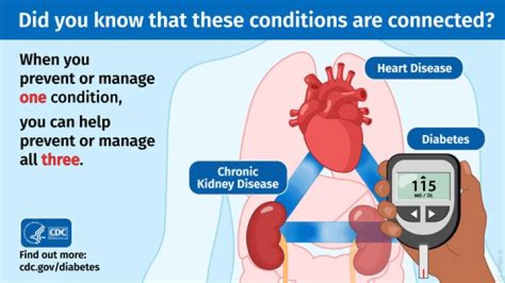The Truth Behind The Cancer And Diabetes Claims