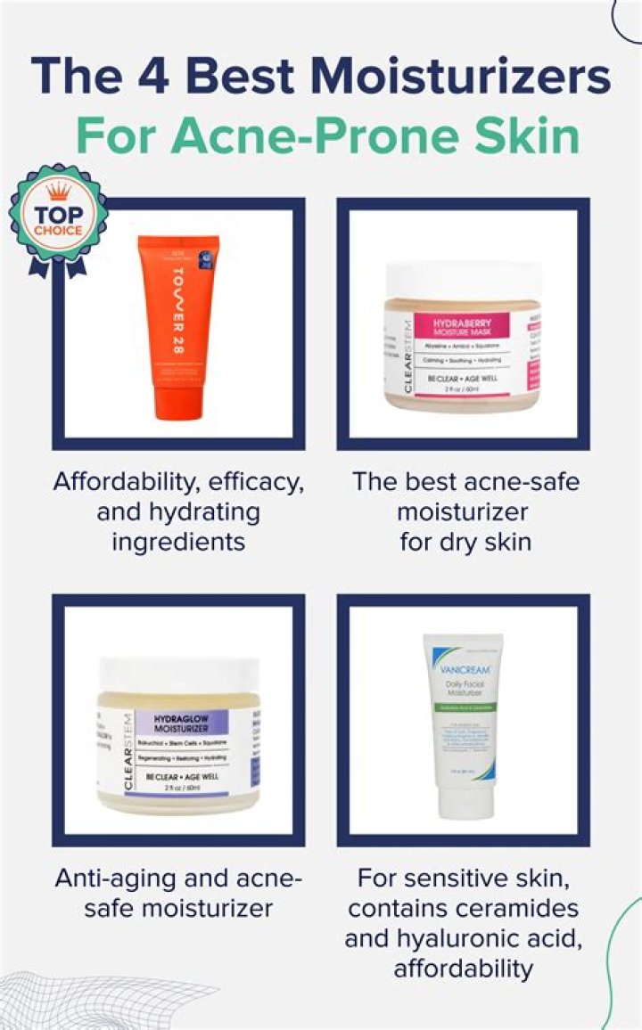 The Ultimate Guide: Best Drugstore Moisturizers For Acne-Prone Skin