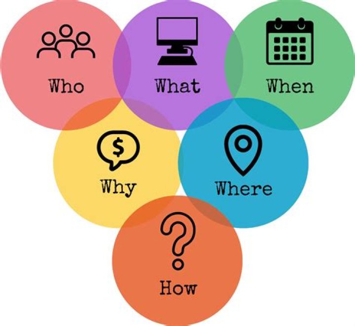 The Who, Why, And What Of Mia Bezar