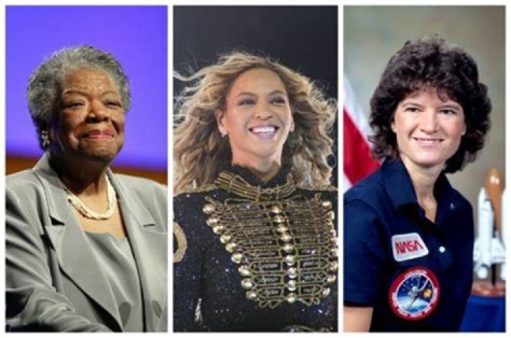 These Are Fashions Most Influential Women Over The Years