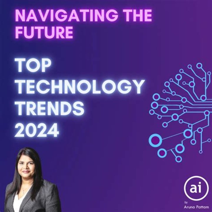 Tips For 2024 And Beyond