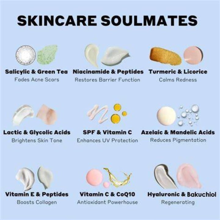 Tips For Success In The Natural Skincare Niche