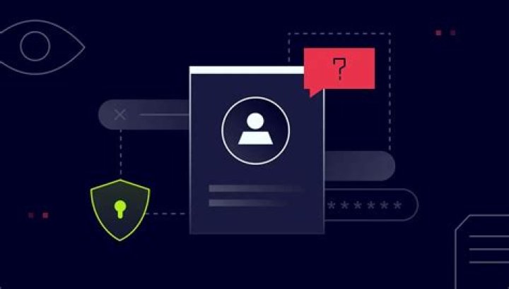 Unauthorized Distribution And Its Impact