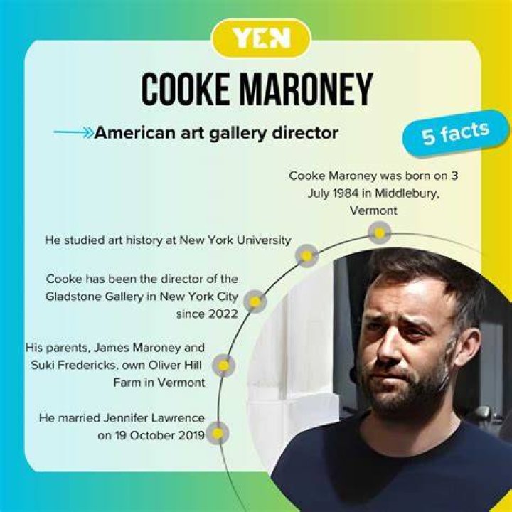 Uncover the Age of Cooke Maroney
