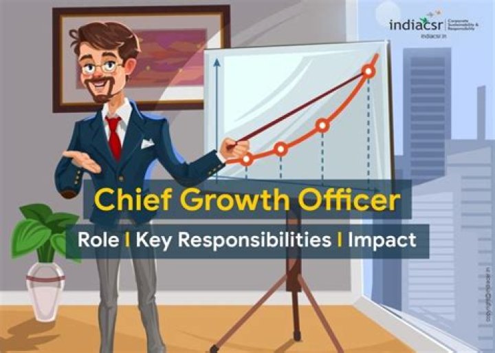 Uncover The Essential Role And Impact