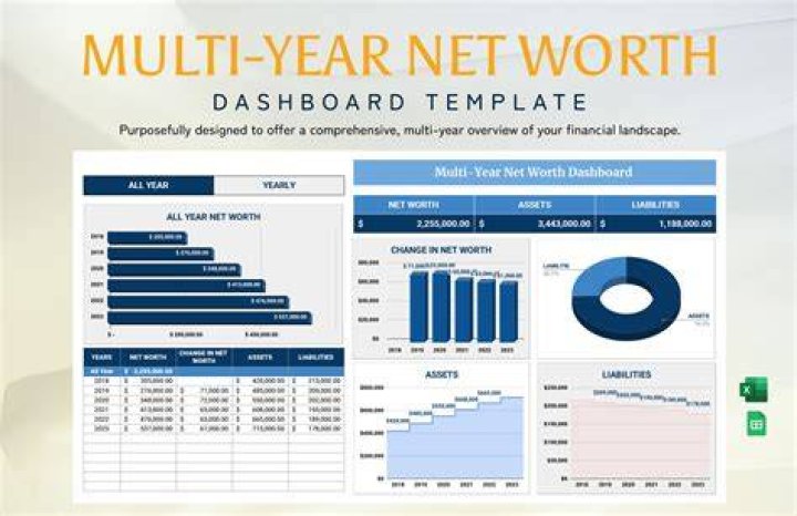 Uncover The Secrets Of Neil Flynn's Net Worth And Financial Success