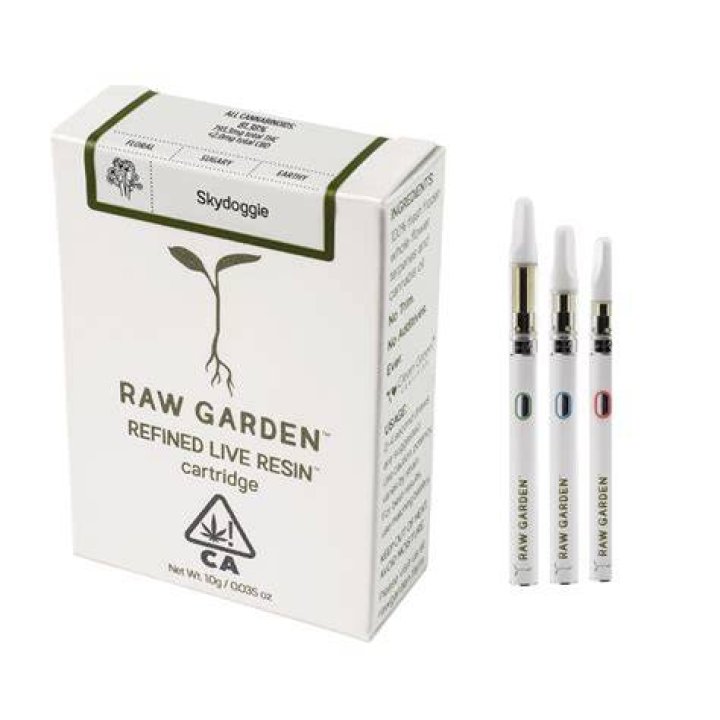 Uncover The Secrets Of Raw Garden Carts: A Journey Of Discoveries