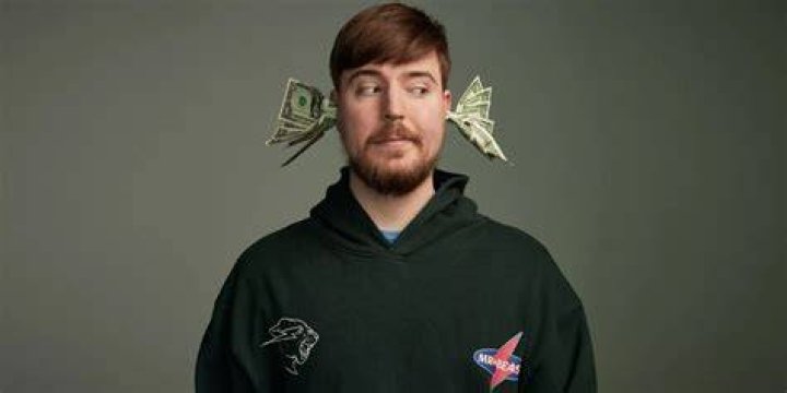 Uncover the Truth: MrBeast's Fate Revealed