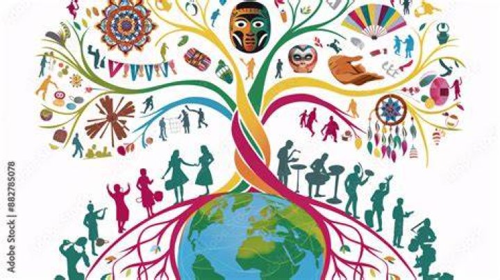 Uncovering Cultural Roots And Global Impact